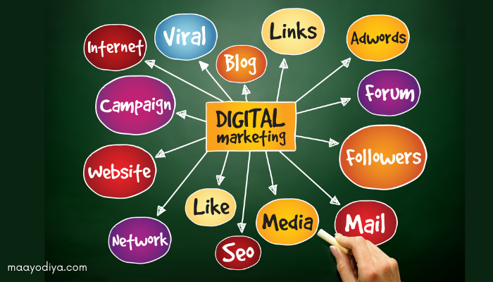 Digital Marketing